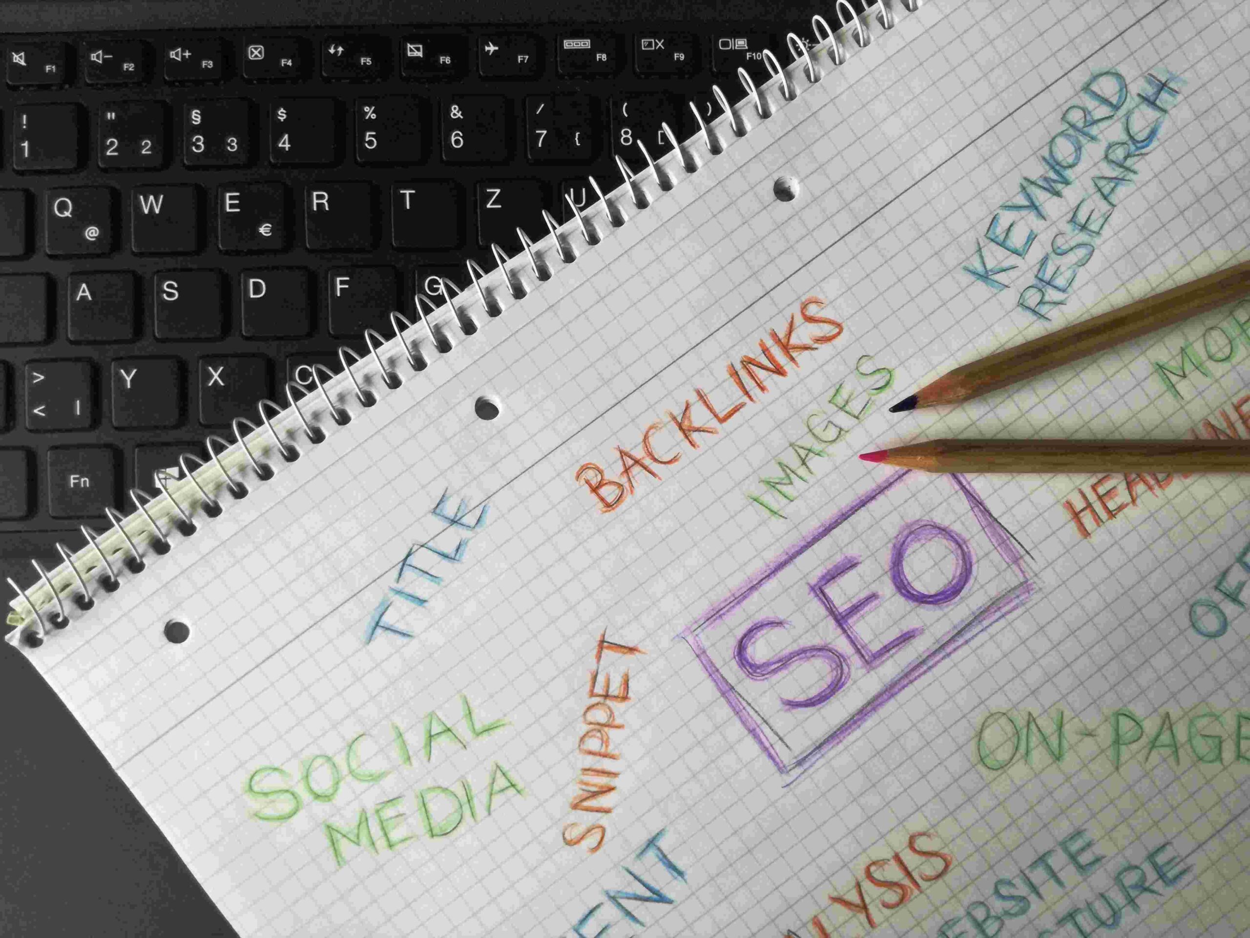 SEO Mean and how it matters